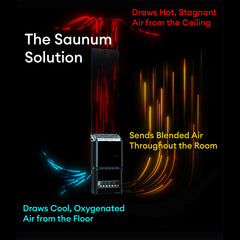 Saunum AIR 10 Black Electric Sauna Heater 9.6kW with Climate Equalizer