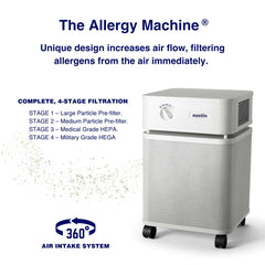 Austin Air Allergy Machine Medical Grade HEPA Air Purifier