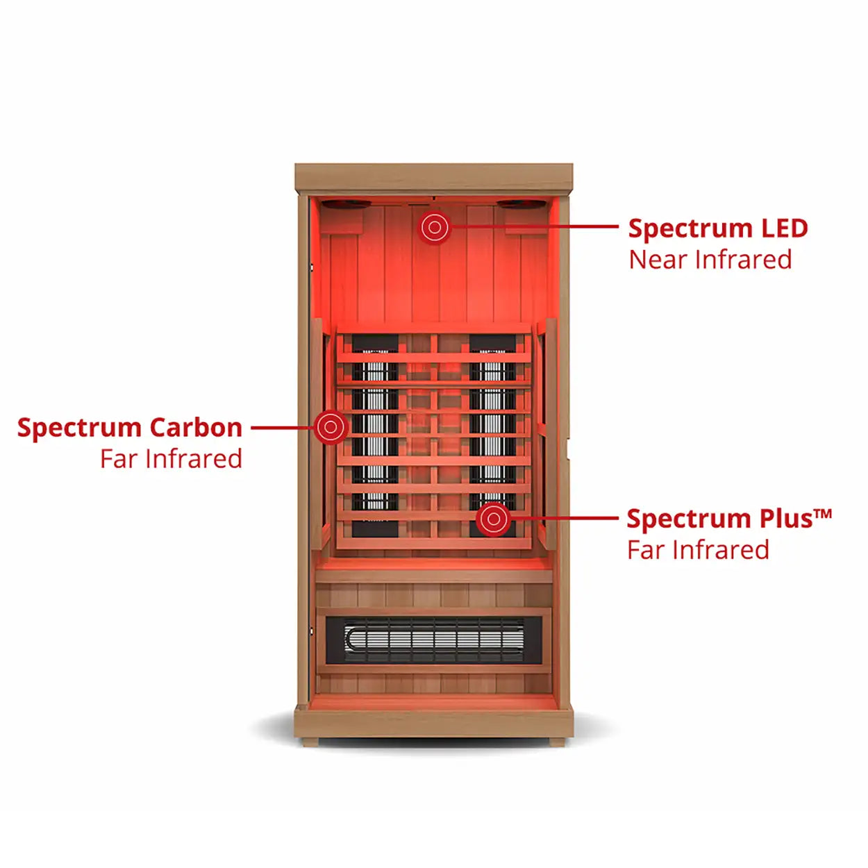 1-Person Finnmark FD-1 Full Spectrum Infrared Sauna