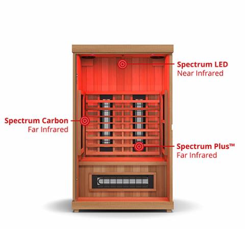 2-Person Finnmark FD-2 Full Spectrum Infrared Sauna