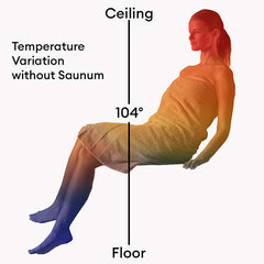 Saunum AirSolo Wall Mount Sauna Air Equalizer - Adjustable Height