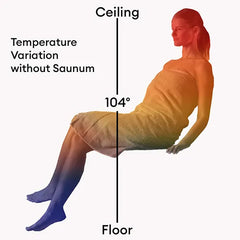 Saunum AIR 5 Stainless Steel Sauna Heater 4.8kW