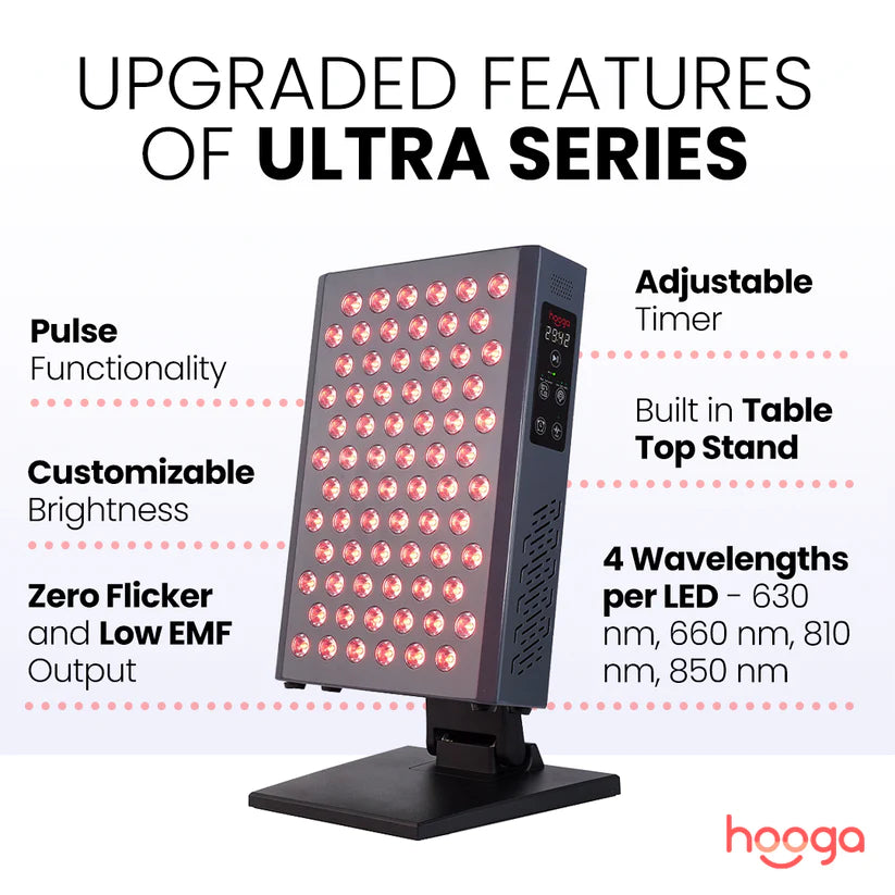 Hooga ULTRA360 Red Light Therapy Device