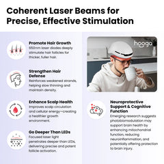 Hooga Red Light Therapy Laser Helmet