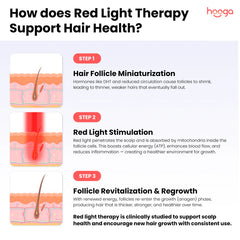 Hooga Red Light Therapy Laser Helmet