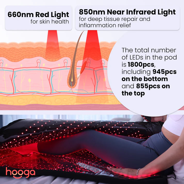 Hooga Red Light Therapy Full Body Pod